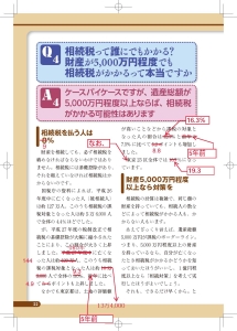 新版『マンガ＆図解でズバリわかる！ 相続対策』校正１