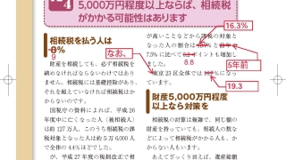 新版『マンガ＆図解でズバリわかる！ 相続対策』校正１