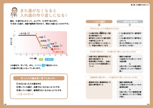 医療系 コンセプトブック
